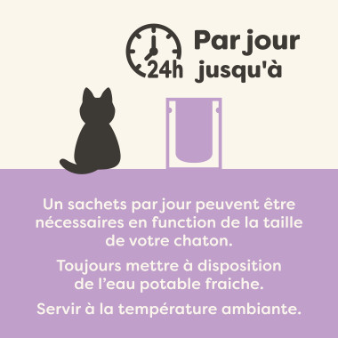 8040ML-A-applaws-multipack-12x50gr-chaton-ration